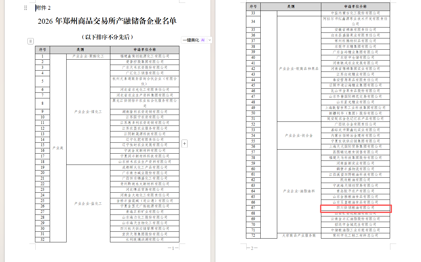 四川供銷糧油有限公司獲評(píng)2026年鄭州商品交易所產(chǎn)融儲(chǔ)備企業(yè)（油脂油料類）